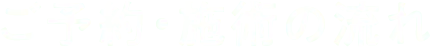 ご予約・施術の流れ